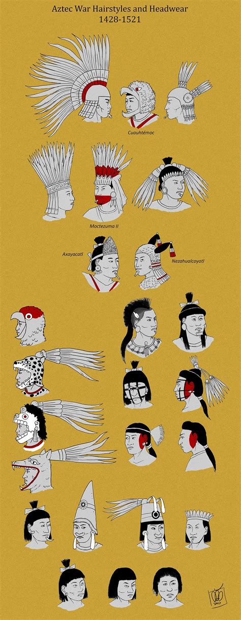 aztec haircut|aztec warrior hairstyles.